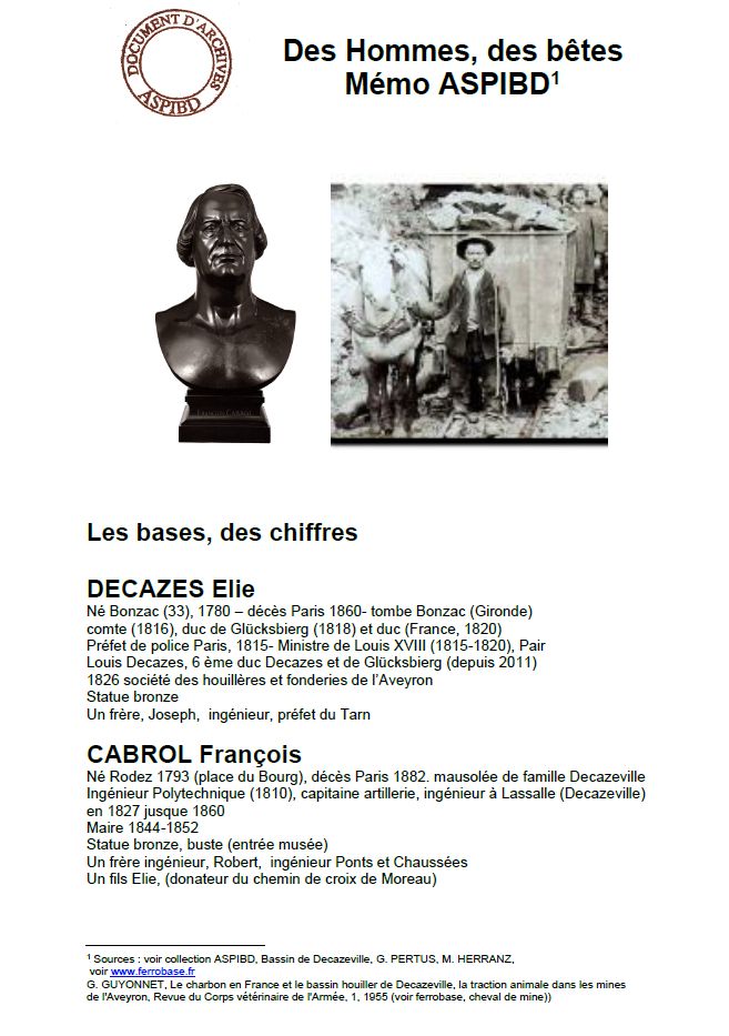 hommes